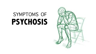 Symptoms of Psychosis [upl. by Sivad643]