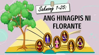 Saknong 125 ng Florante at Laura  Ang Hinagpis ni Florante [upl. by Resor]