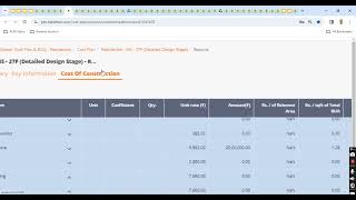 Budgets and Estimates  Module 1 of PLM [upl. by Ahsined]