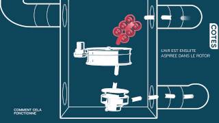 Comment fonctionne un deshydrateur à adsorption [upl. by Allenrad]