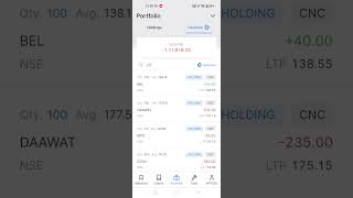 1 लाख loss bookedNo loss challenge failedLive tradingScalping video17 oct [upl. by Pollerd]