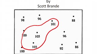 How to Draw Contour Lines on a Map [upl. by Pelaga]