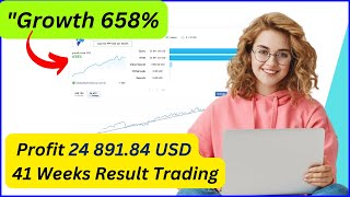 Profit Growth Up to 2489184 from 1000 Trading XAUUSD with a Profitable Expert Advisor  Part 1 [upl. by Eimiaj566]