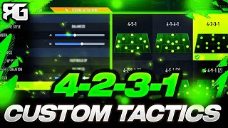 FIFA 22  UNSTOPPABLE 4231 Custom Tactics and Instructions Post Patch  FIFA 22 ULTIMATE TEAM [upl. by Ellirpa]