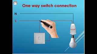 One way switch One gang one way switchOne way lighting switch explaindHow to wire One way Switch [upl. by Amar]