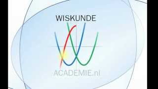 Kwadratische vergelijkingen oplossen  WiskundeAcademie [upl. by Enajyram478]