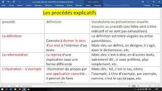 Les procédés explicatifs 1AS2AS ادوات التفسير [upl. by Aubine]