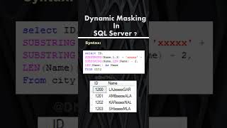 Dynamic Masking In SQL Server  Hide Sensitive Data  sql sqlserver db database [upl. by Wurster]