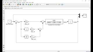 Simulink MATLAB Angular Position Control of DC Motor Using PID Control [upl. by Aibonez]