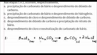 Reações na química inorgânica [upl. by Fillander]