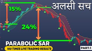 No loss Parabolic sar strategy for intraday live trading 1 [upl. by Esertal272]