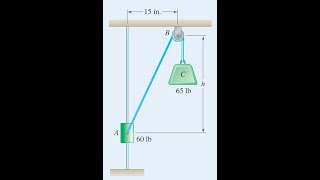 2F3 The 60lb collar A can slide on a frictionless vertical rod and is connected as shown statics [upl. by Michiko624]