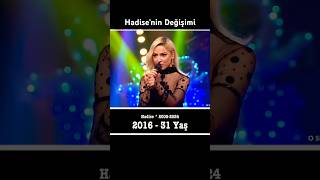 Hadise Degişimi 20052024 hadise hadisedizi gain prenses hadisesedabakan hadisefilm esasoglan [upl. by Coryden]