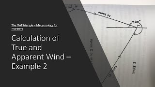 Calculating the direction and speed of the wind true and apparent [upl. by Burwell]