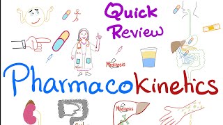 Pharmacokinetics  What your body does to the med  Quick Review  Pharmacology Series [upl. by Tnert78]