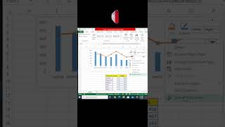 Actual VS Target chart🙀excel How to make variance charts in Excel with floating markers or bars [upl. by Alleynad550]