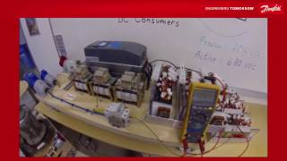 VACON® NXP DCDC Converter  setup modes [upl. by Aetnahs677]