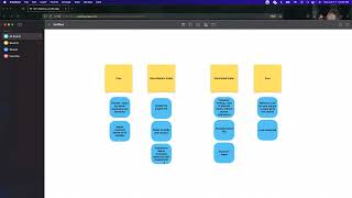 The Difference Between Discretionary Trading and Automated Trading [upl. by Uzzia]