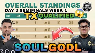 BGIS Points Table  Day 3 Semifinals Week 1  Soul Godlike  Overall Standings  BGMI Tournament [upl. by Sisco]