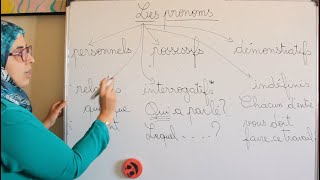 Leçon 8Les pronoms آجي تفهم grammaire [upl. by Germann543]