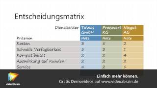 Besprechungen moderieren Tutorial Entscheidungsmatrix video2braincom [upl. by Photina]