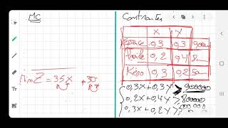 Recherche opérationnelle Modélisation S6 part3 prof El Kettani Moummou martil [upl. by Harvey]