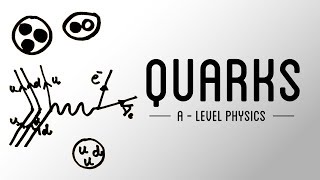 Quarks  A Level Physics [upl. by Oruasi616]