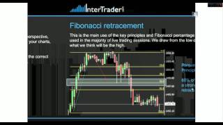 Fibonacci Trading Strategies  Advanced Guide to Fibonacci Trading [upl. by Letram]