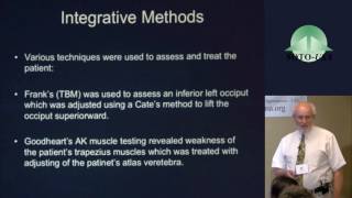 Sacroiliac Joint Pain  Chiropractic Manipulative Methodologies [upl. by Cummine790]