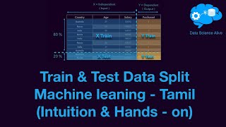 T09  Train amp Test data split  Hands  on  in Tamil  Machine learning course free [upl. by Arhez305]