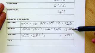 Asset disposal adjustement Q6 Grade11SG [upl. by Hadlee]