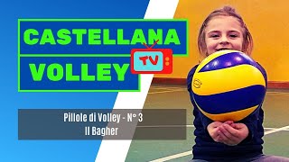 Pillole di Volley Vol3 Giochi propedeutici per il Bagher Pallavolo Bambini con Elena [upl. by Ogires]