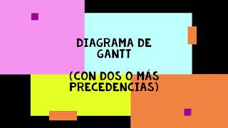 Diagrama de Gantt con dos o más precedencias [upl. by Collimore]