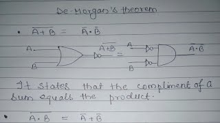 DeMorgans theorem in Hindi [upl. by Obel]