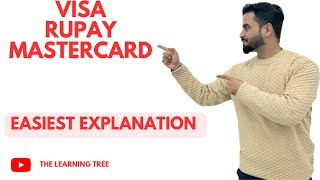 What is Visa Mastercard amp Rupay [upl. by Eyanaj]