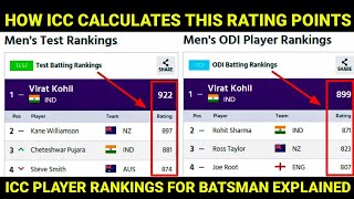 ICC Player Rankings for batsman Explained  Understanding the ICC Ranking System  ICC Rating Points [upl. by Salita]