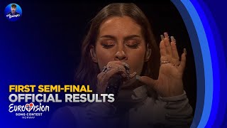 🇳🇴 Melodi Grand Prix 2024 Heat 1  Official Results [upl. by Buskus]