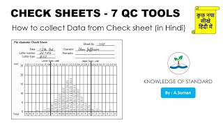 CheckSheet  1st 7 Quality Control Tools  7 QC Tools 7qctools checkpoints checksheetquality [upl. by Yeldoow]