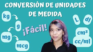 Conversión de Unidades de Medida para Enfermería ¡Fácil😉 [upl. by Rora]