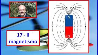 Carlo Fierro 17 Il magnetismo [upl. by Sirrep]