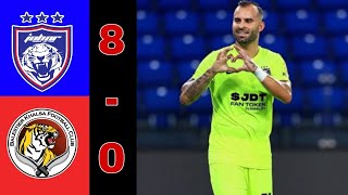 JDT VS BALESTIER KHALSA FC  FRIENDLY MATCH 2024  HASIL JDT VS BALESTIER KHALSA FC [upl. by Morton]