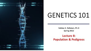 Pedigree and Populations [upl. by Peisch]