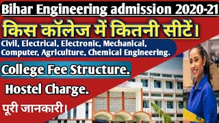 Bihar engineering college admissions 2020BCECE 2020 Bihar engineering concling 2020aku sbte [upl. by Noyerb]