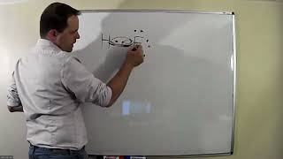 Polar vs Nonpolar Covalent Bonding [upl. by Herson]