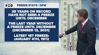 When will DFW get its first freeze of the season [upl. by Tonkin]