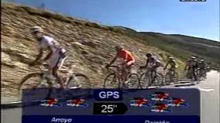 VUELTA A ESPAÑA 2006 COVATILLA parte 3 [upl. by Calvano]