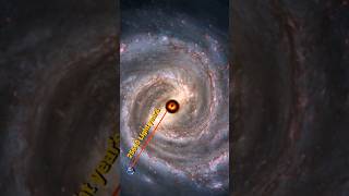 Which is the nearest black hole to Earth [upl. by Cirre]