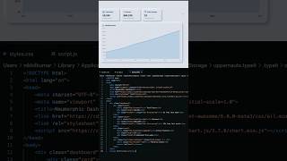 Neumorphic Magic Sleek Dashboard in HTMLCSSJS shortvideo shortsvideo shorts viralvideo [upl. by Altaf117]