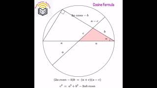 cosine Formula [upl. by Oisacin746]