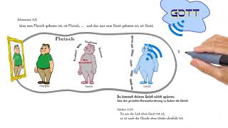 Geist Seele und Körper  einfach erklärt [upl. by Damian891]